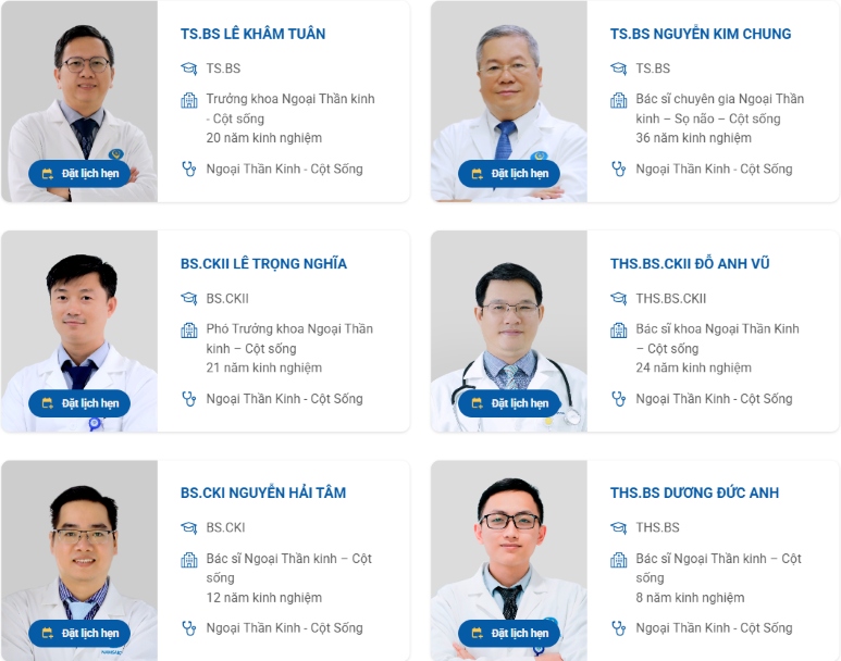 bác sĩ chuyên khoa thần kinh bv nam sài gòn