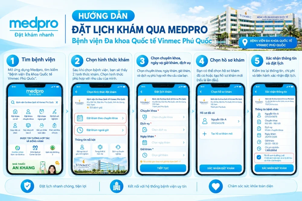Hướng dẫn đặt lịch khám vinmec phú quốc trên medpro