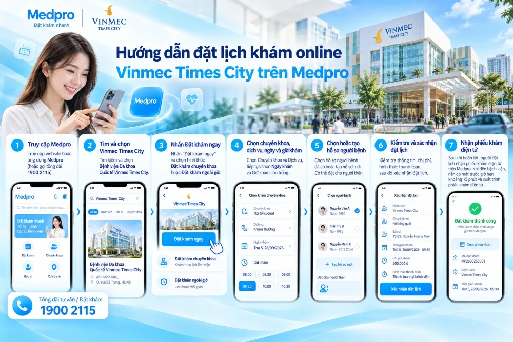 Hướng dẫn đặt lịch khám online tại Bệnh viện Vinmec Times City trên Medpro