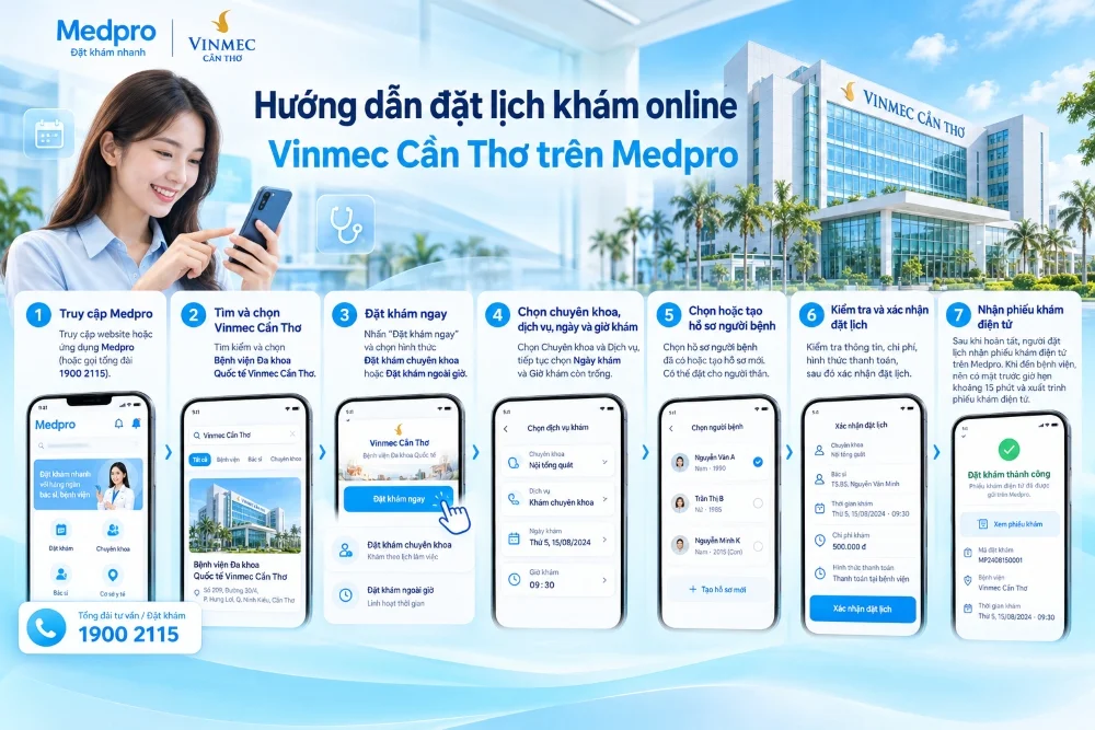 đặt lịch khám tại Vinmec Cần Thơ trên Medpro